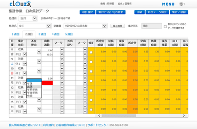 リアルタイム集計で勤務状況を把握