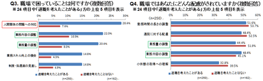 Q3.、4