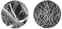 ナノファイバーシートの繊維拡大図