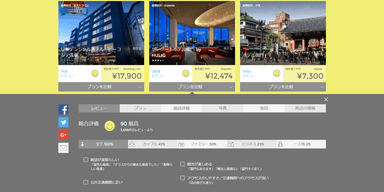 ホテルレビュー画面 イメージ