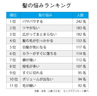 ランキング画像