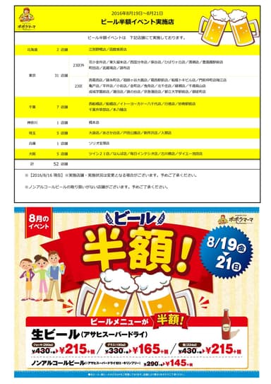 ビール半額イベント実施店