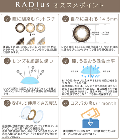 RADIus　オススメポイント