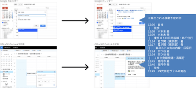 出発時刻や経路、運賃などの自動登録のイメージ