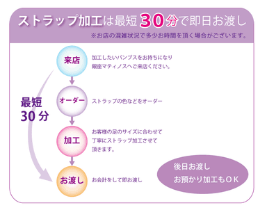 30分即日持ち帰り可能