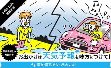 雨女・雨男の実態調査