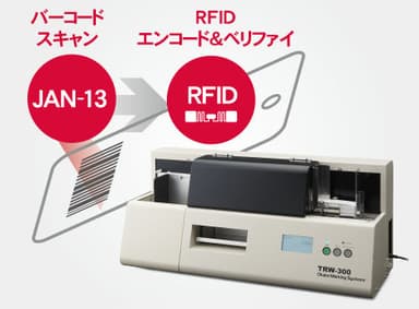 タグのバーコード情報を読取りRFIDタグ発行