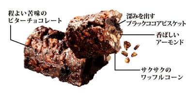 『大人のクランチ　コクと深みのビター』説明