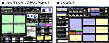 操作画面