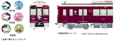 装飾列車とヘッドマークのイメージ