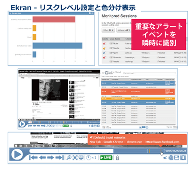 Ekran(リスクレベル設定と色分け表示)