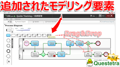 Service-Task Addon機能