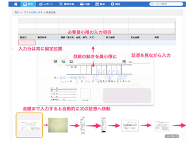 新機能「スキャンで経理」