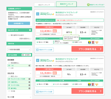 タイナビスイッチ プラン診断画像イメージ