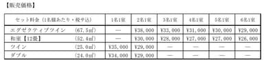 【販売価格】