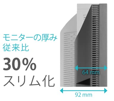 厚み従来比30％スリム化