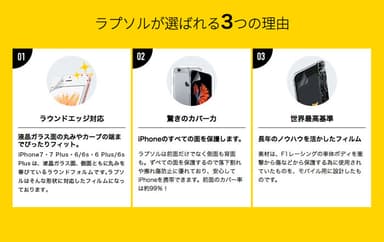 「Wrapsol(ラプソル)」が選ばれる3つの理由