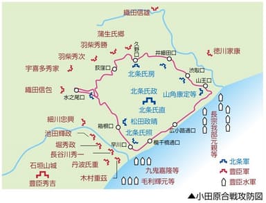 小田原征伐と一夜城(石垣山城)