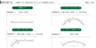 製作可能寸法