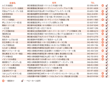 個室・ベビーカー入店対応可能な店舗ご紹介＜一部抜粋＞