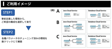 ご利用イメージ