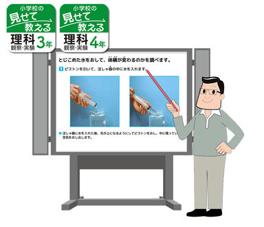 小学校の見せて教える理科 観察・実験