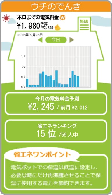 ウチのでんき 画面サンプル