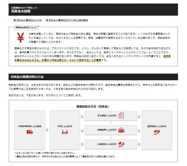 債権回収サイトイメージ2