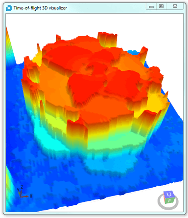 3Dイメージ 2