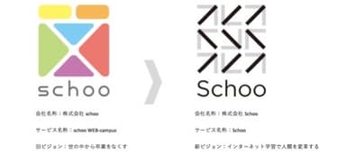 株式会社Schoo_ロゴ