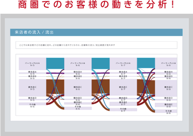 sample6