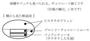 横から見た断面図