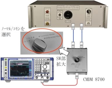 雑音端子電圧測定システム