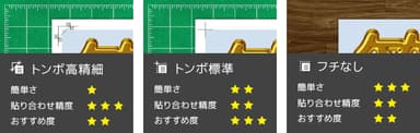 貼り合わせに便利な機能