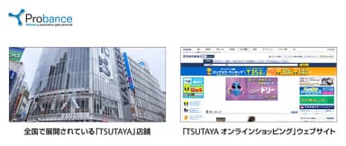 「TSUTAYA」店舗と「TSUTAYA オンラインショッピング」ウェブサイト