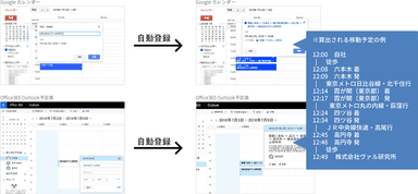 「RODEM」の動作イメージ画像