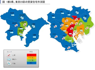 首都圏賃貸住宅市況図