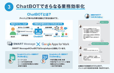 業界 No1 セキュリティの未来型ビジネスチャット【SMART Message】