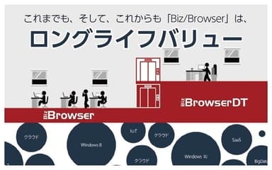 「Biz / Browser DT」イメージ