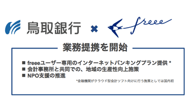 2016/7/29に発表した業務提携の内容