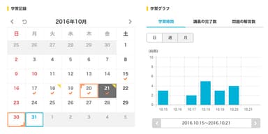 充実の「学習管理機能」