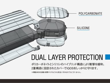 iSuit Case 二重構造