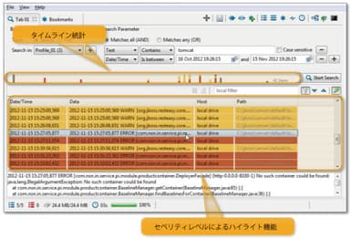 Retrospective イメージ