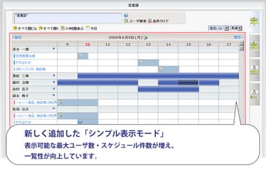 画像1：一覧性強化