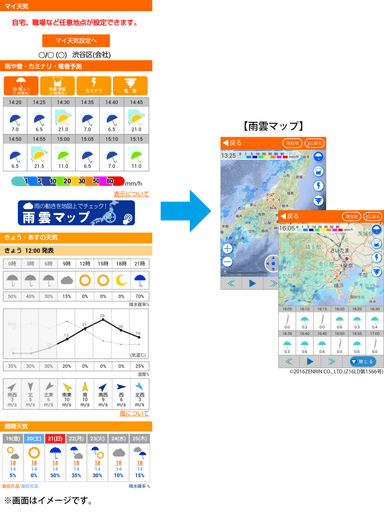 気象情報リニューアル