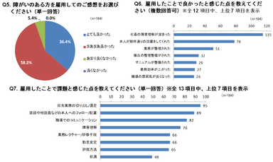 Q5～Q7