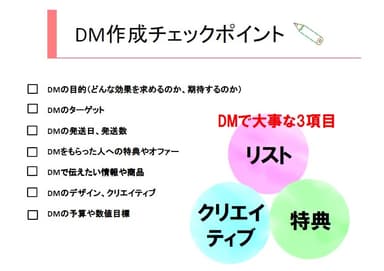 「DM作成チェックポイント」テンプレート例