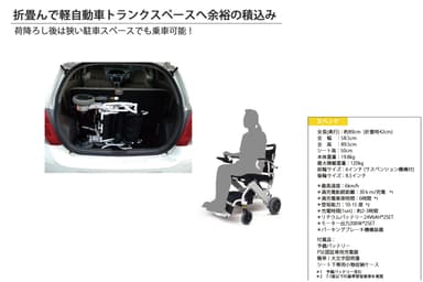 G-wheel Direct 電動車イス 積込