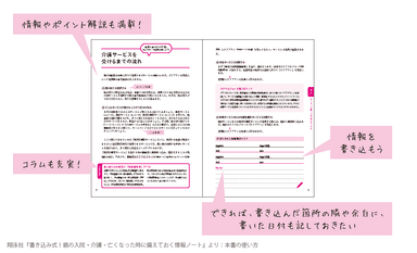 「書き込み式！親の入院・介護・亡くなった時に備えておく情報ノート」使い方