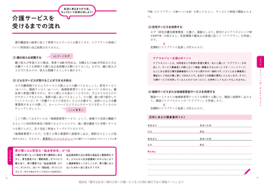 「書き込み式！親の入院・介護・亡くなった時に備えておく情報ノート」中面（p36_37)